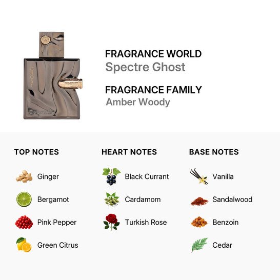 French Avenue Spectre Ghost Eau de Parfum 80ml