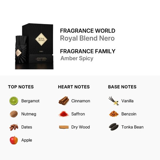 French Avenue Royal Blend Nero Extrait De Parfum 100ml