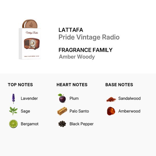 Lattafa Pride Vintage Radio Eau de Parfum 100ml