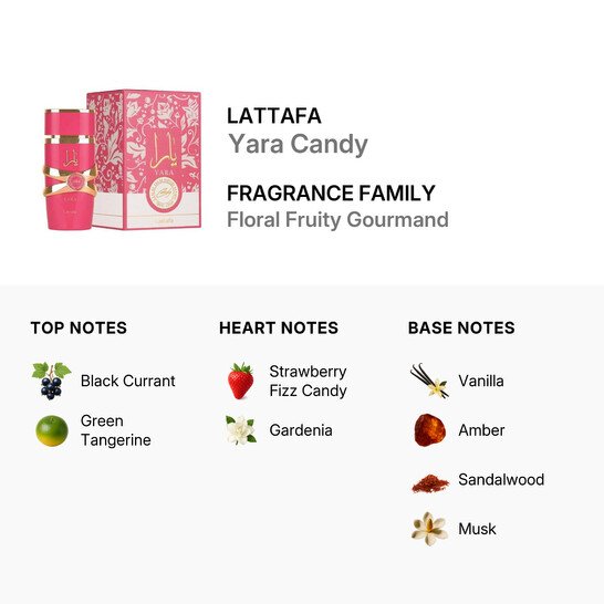Lattafa Yara Candy Woman Eau de Parfum 100ml