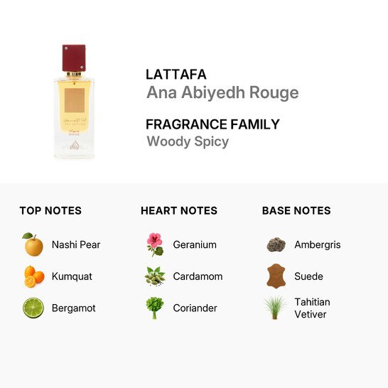 Lattafa Ana Abiyedh Rouge Eau de Parfum 60ml