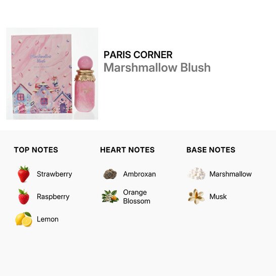 Paris Corner Marshmallow Blush Eau de Parfum 100ml 
