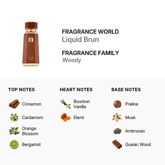 Men's French Avenue Liquid Brun EDP Spray 3.4 oz Fragrances